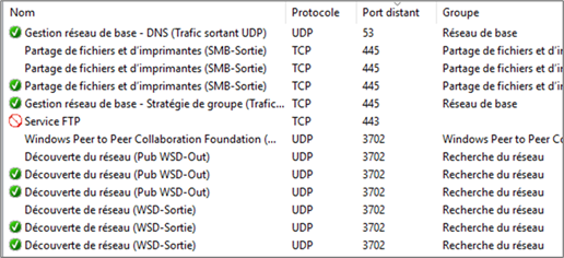 firewall_misconfiguration