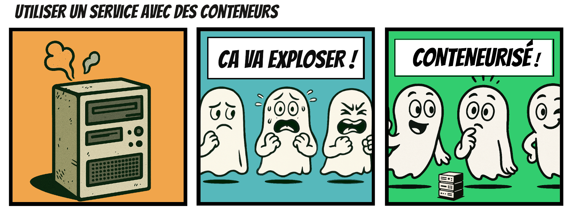 diagramme